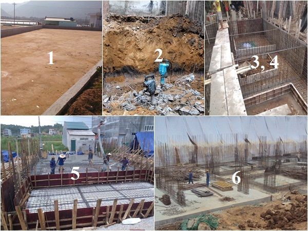 Tìm hiểu về cách yểm móng nhà