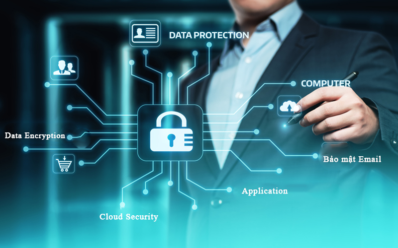 bảo mật thông tin ATV