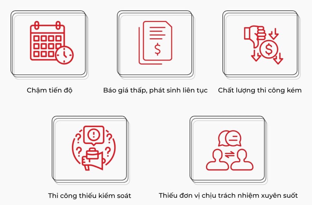 Nỗi lo của chủ đầu tư khi xây dựng nhà xưởng