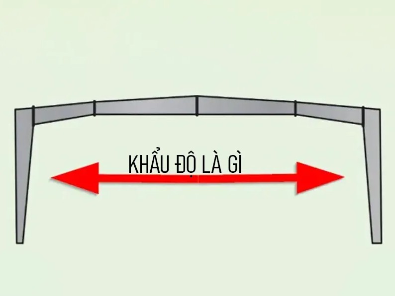 khẩu độ nhà tiền chế là gì