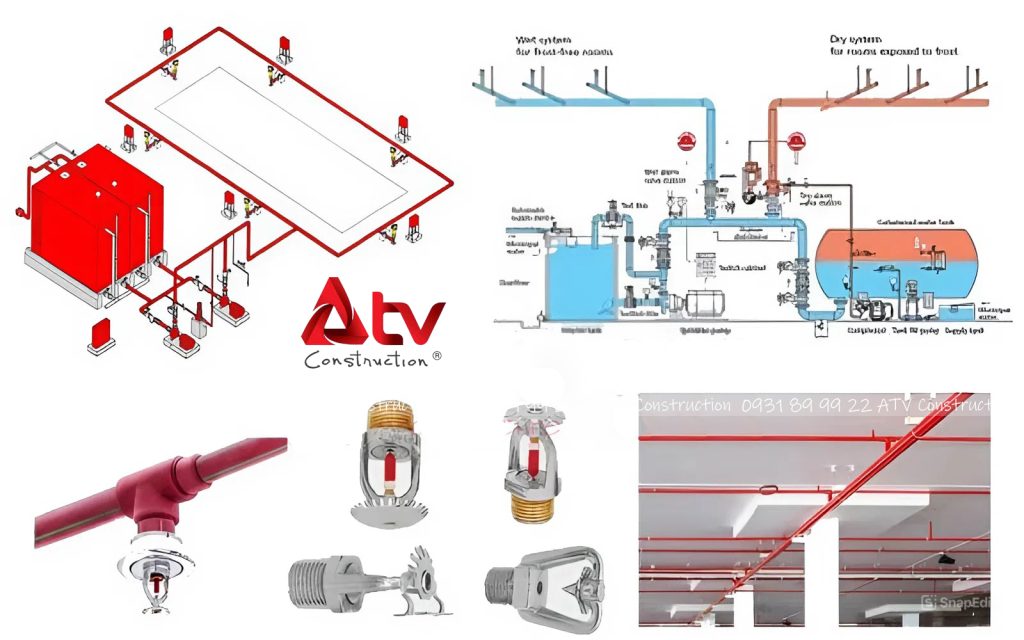 hệ thống pccc nhà xưởng