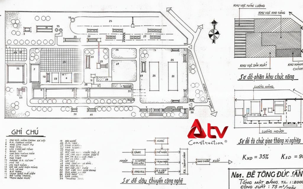 bản vẽ sơ đồ bố trí mặt bằng nhà xưởng may