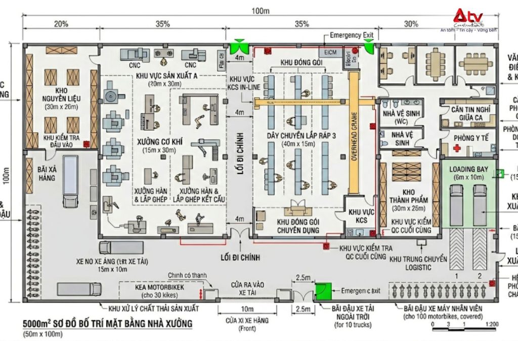 Sơ đồ mặt bằng 5000m2