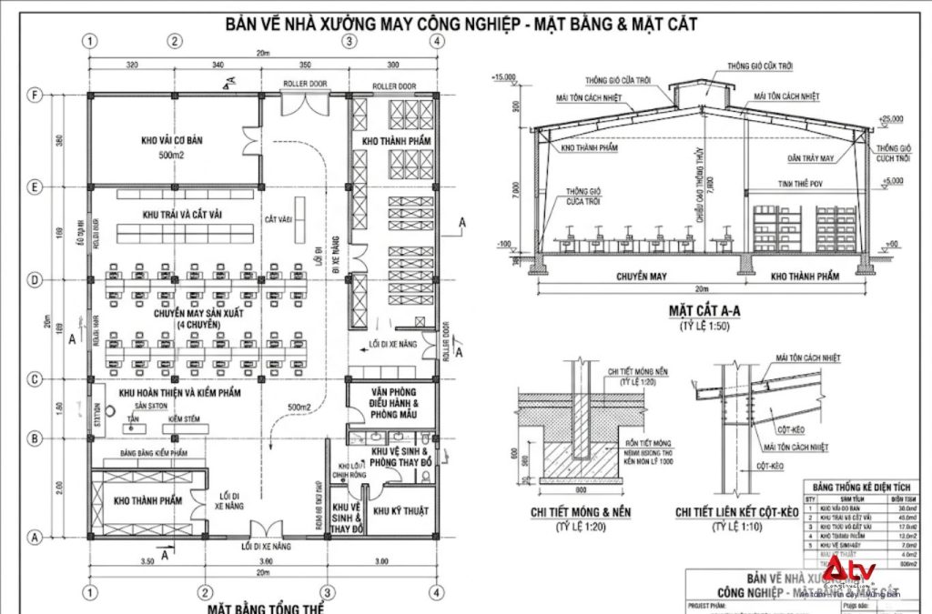 Bản vẽ nhà xưởng may công nghiệp