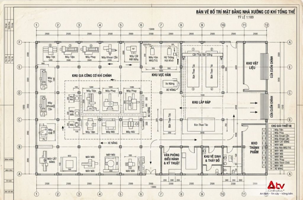Bản vẽ nhà xưởng cơ khí