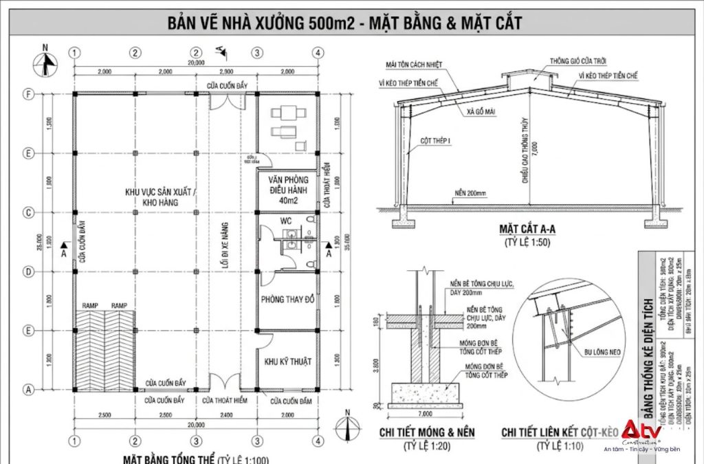 Bản vẽ nhà xưởng 500m2