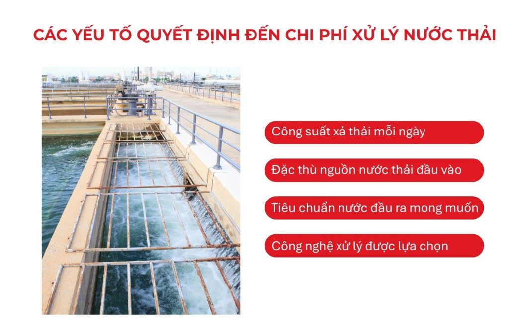 Công suất, tính chất nước thải và công nghệ ảnh hưởng chi phí
